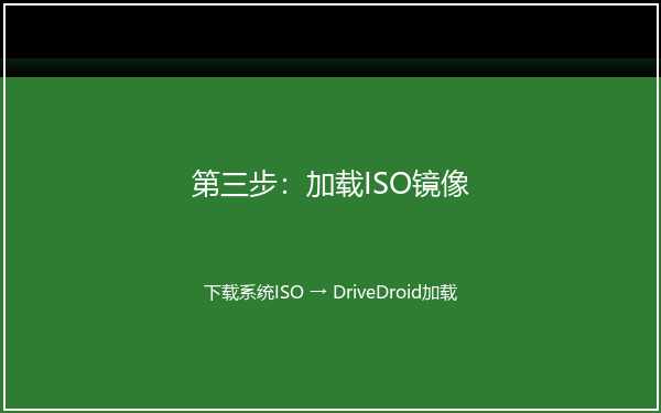 下载加载系统ISO镜像