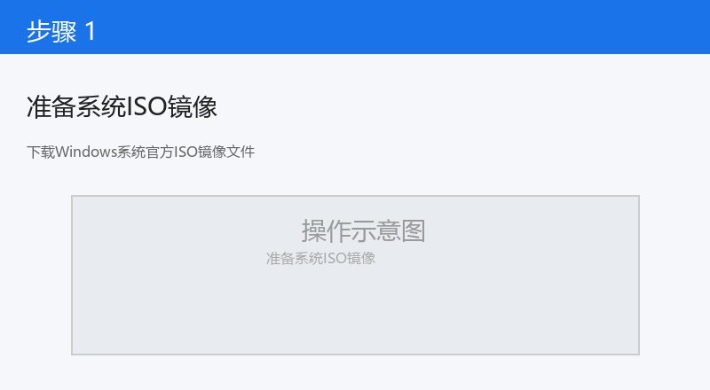 下载Windows系统官方ISO镜像文件