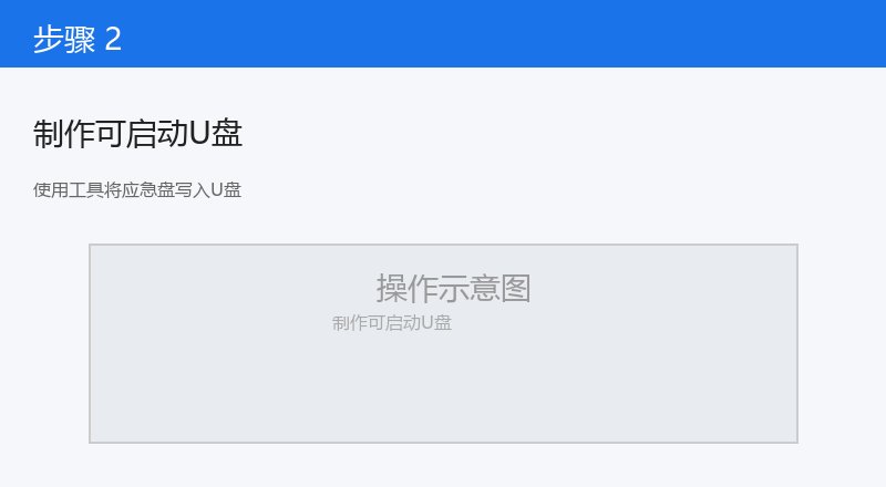 使用工具将应急盘写入U盘