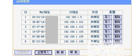 10-2鿴IPַ