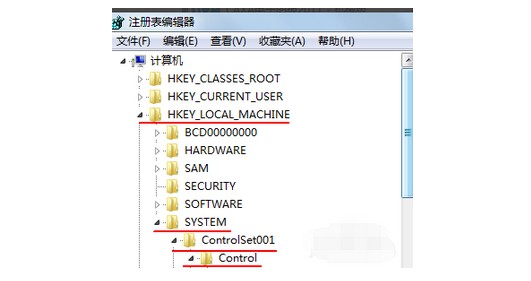 2-2ε㿪SYSTEM-ControlSet001-Control