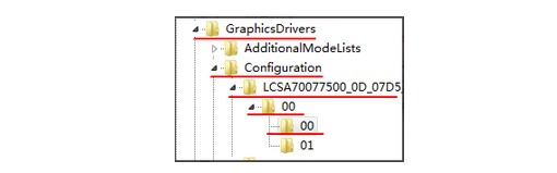 3-GraphicsDrivers-Configuration